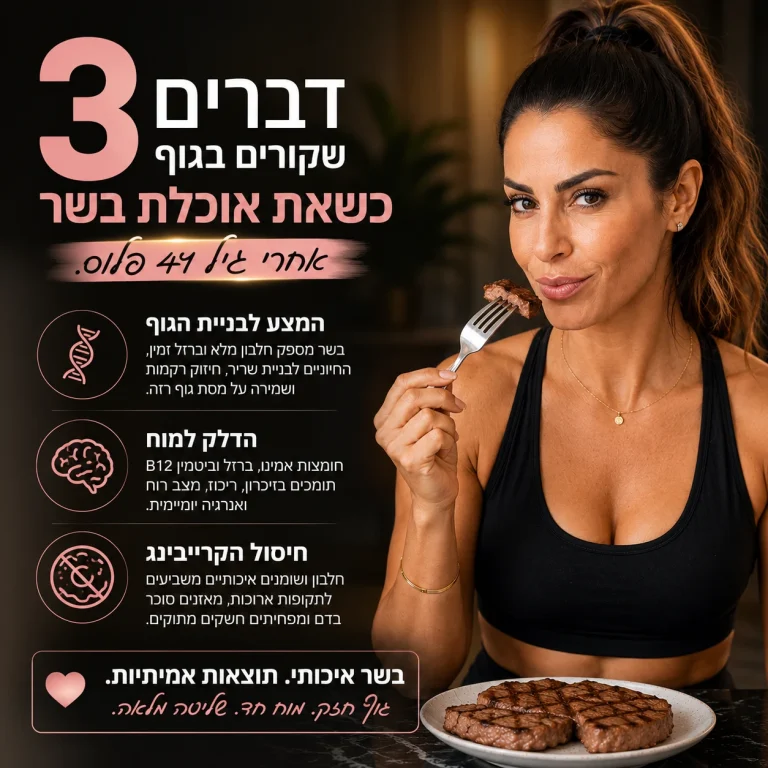 3 דברים שקורים בגוף כשאת אוכלת בשר אדום אחרי גיל 41 - בשר אדום בגיל המעבר