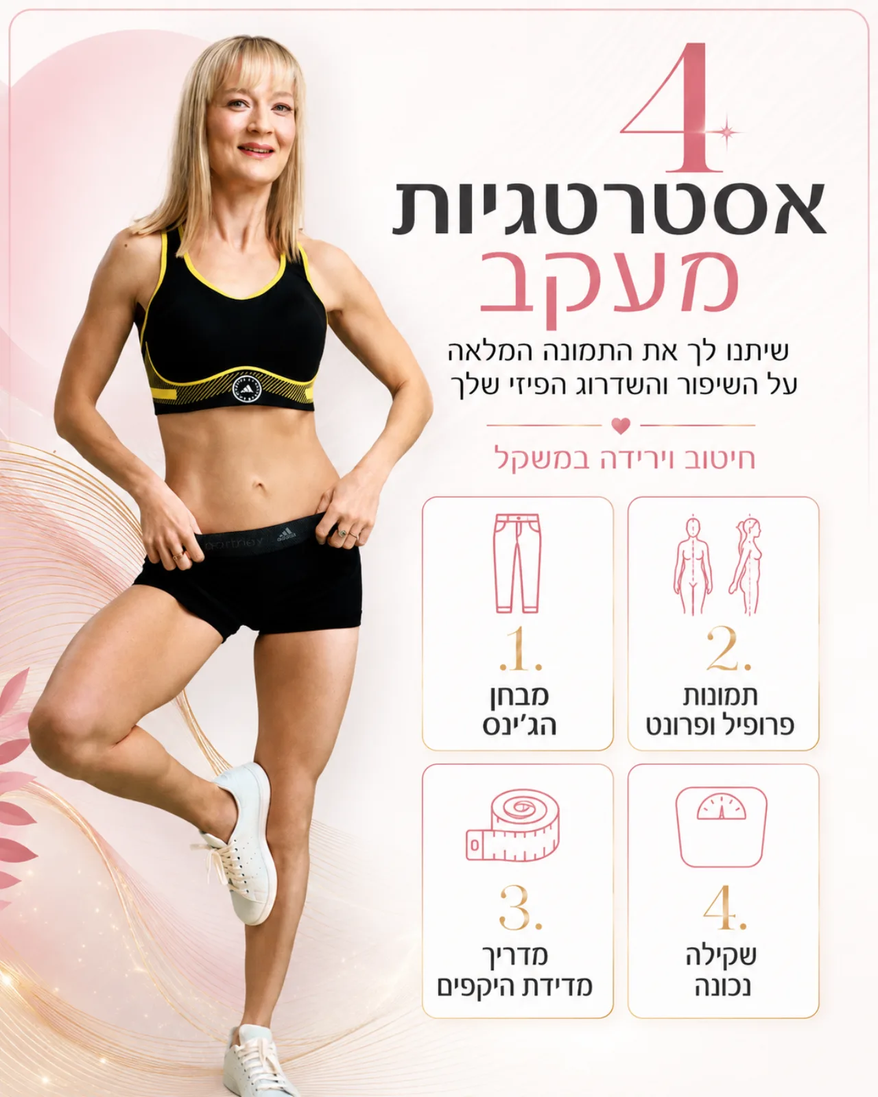 ג'ני קפלן — 4 אסטרטגיות מעקב אחרי תוצאות חיטוב